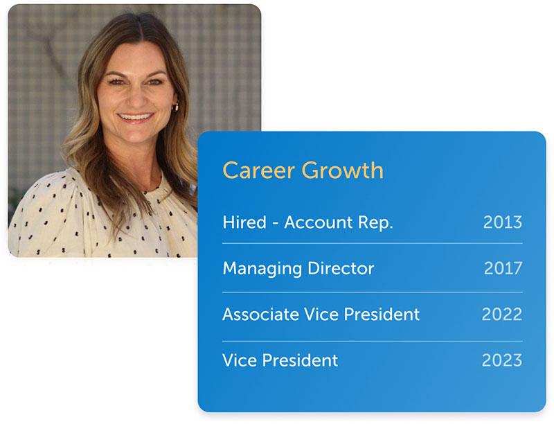 Kate Cunningham Career Growth