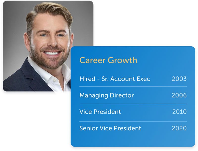 Keith Newport Career growth